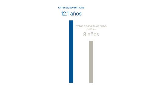 GALI Gali 1 ES 540x300 1