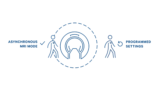 AutoMRI™ AUTOMRI workflow 3 1